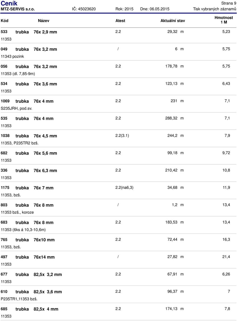 2 210,42 5,23 5,75 5,75 6,43 7,1 7,1 7,9 9,72 10,8 1175 trubka 76x 7 2.2(na6,3) 34,68 11,9, bzš. 803 trubka 76x 8 bzš.
