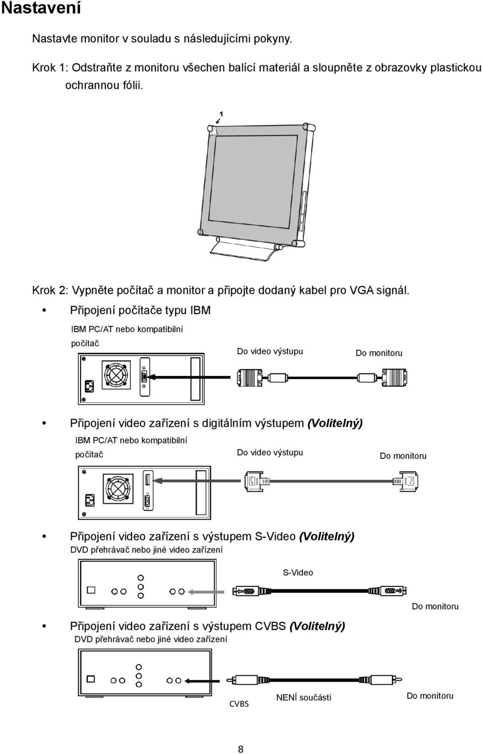 Připojení počítače typu IBM IBM PC/AT nebo kompatibilní počítač Do video výstupu Do monitoru Připojení video zařízení s digitálním výstupem (Volitelný) IBM PC/AT nebo