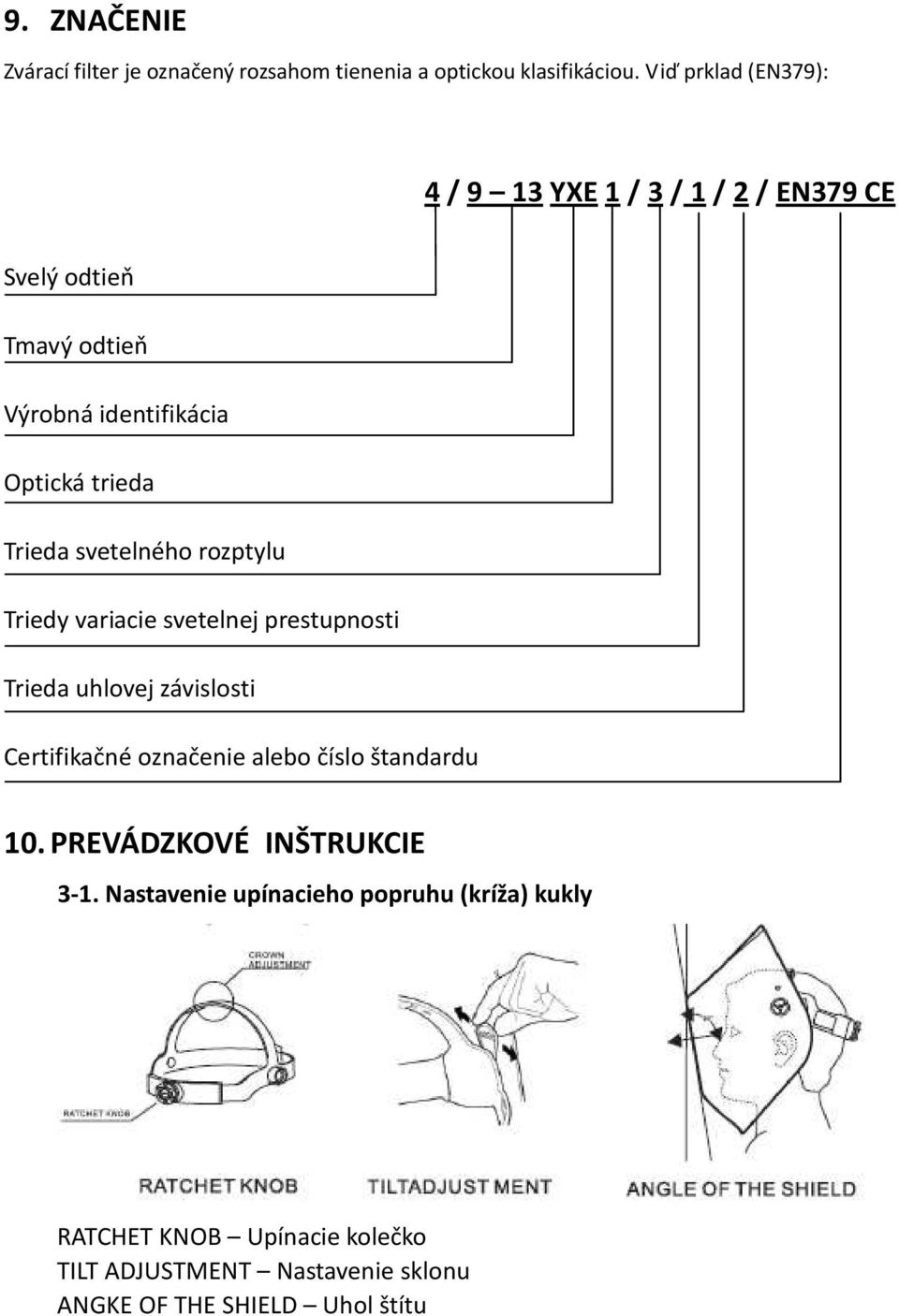 svetelného rozptylu Triedy variacie svetelnej prestupnosti Trieda uhlovej závislosti Certifikačné označenie alebo číslo