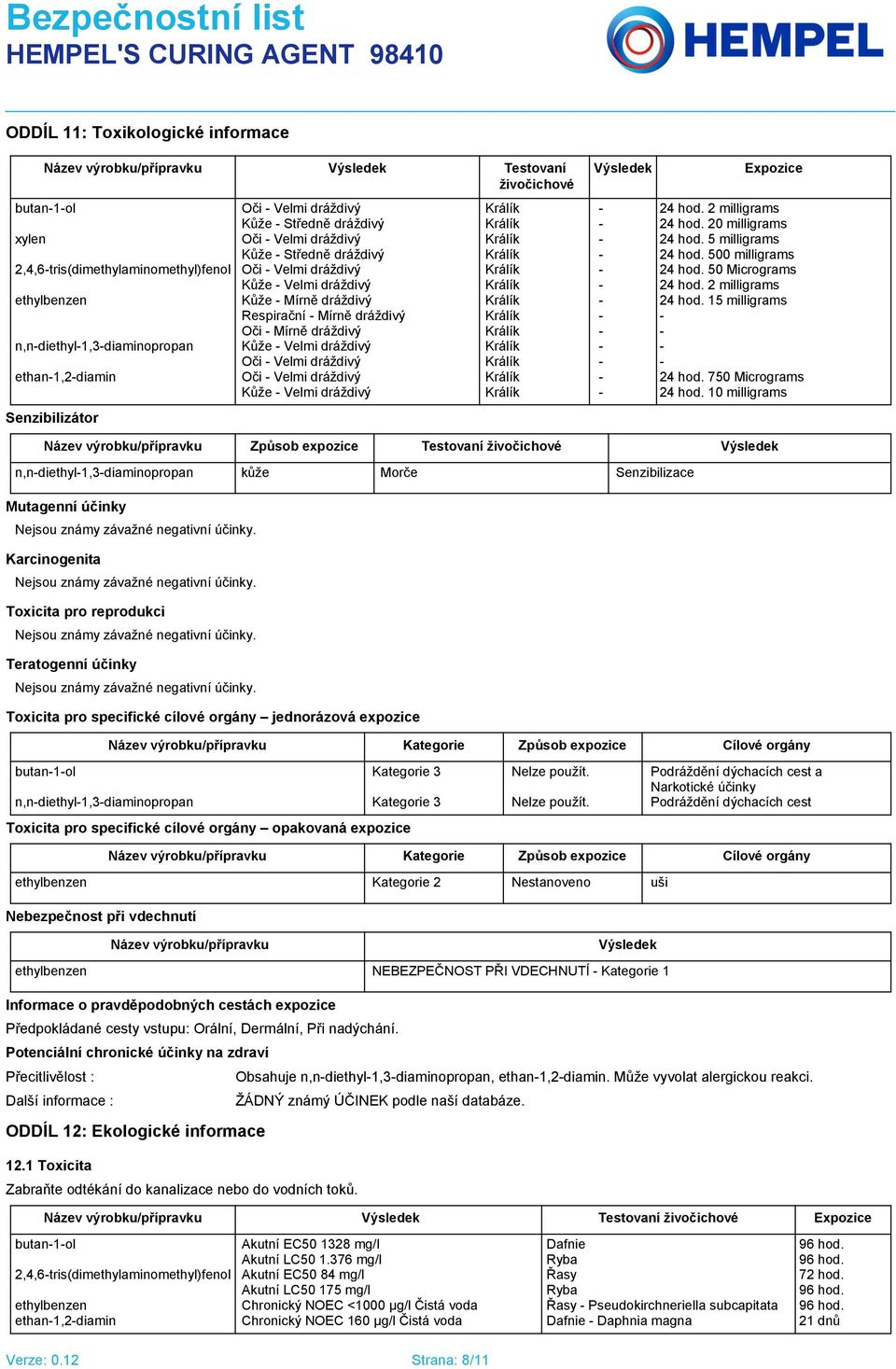 500 milligrams 2,4,6-tris(dimethylaminomethyl)fenol Oči - Velmi dráždivý Králík - 24 hod. 50 Micrograms Kůže - Velmi dráždivý Králík - 24 hod.