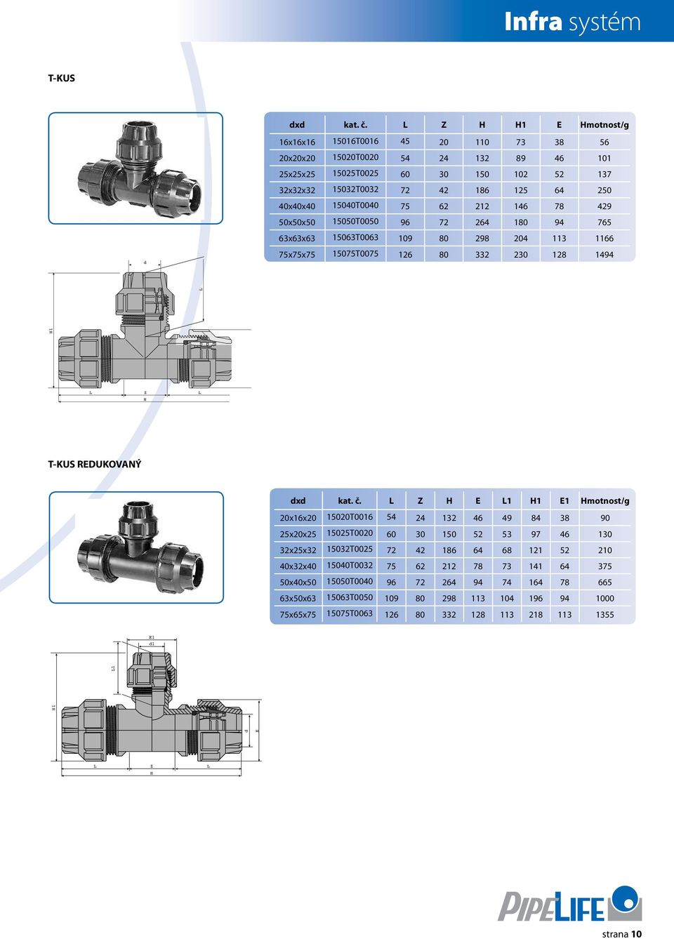 46 78 49 50x50x50 5050T0050 96 7 64 80 94 765 63x63x63 5063T0063 09 80 98 04 3 66 75x75x75 5075T0075 6 80 33 30 8 494 T-KUS RDUKOVANÝ x kat. č.