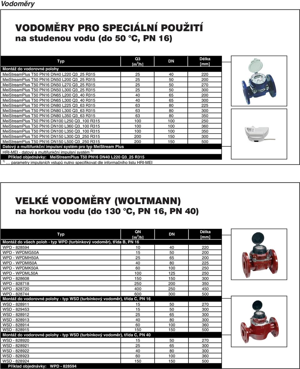 40 65 300 MeiStreamPlus T50 PN16 DN80 L225 _63 R315 63 80 225 MeiStreamPlus T50 PN16 DN80 L300 _63 R315 63 80 300 MeiStreamPlus T50 PN16 DN80 L350 _63 R315 63 80 350 MeiStreamPlus T50 PN16 DN100 L250