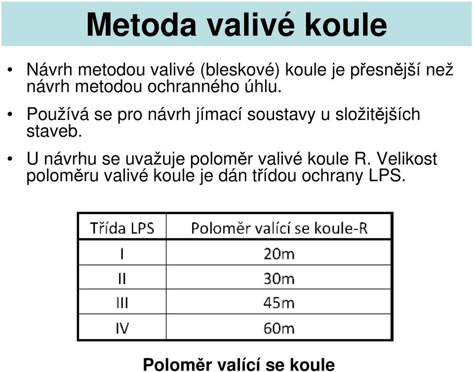 Používá se pro návrh jímací soustavy u složitějších staveb.