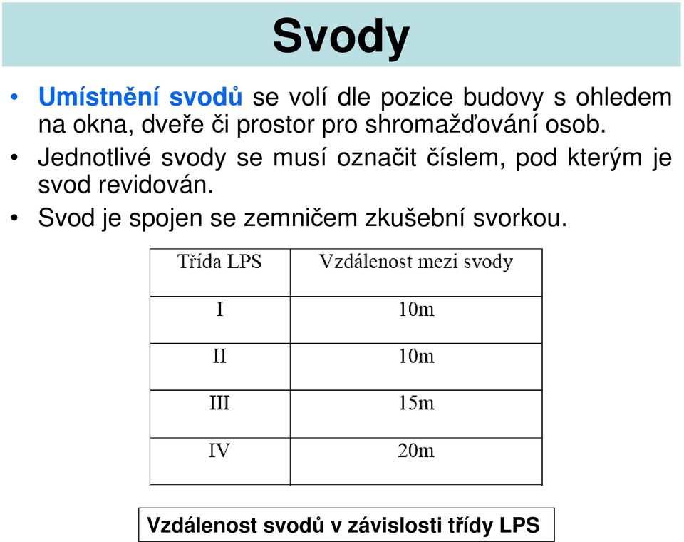 Jednotlivé svody se musí označit číslem, pod kterým je svod