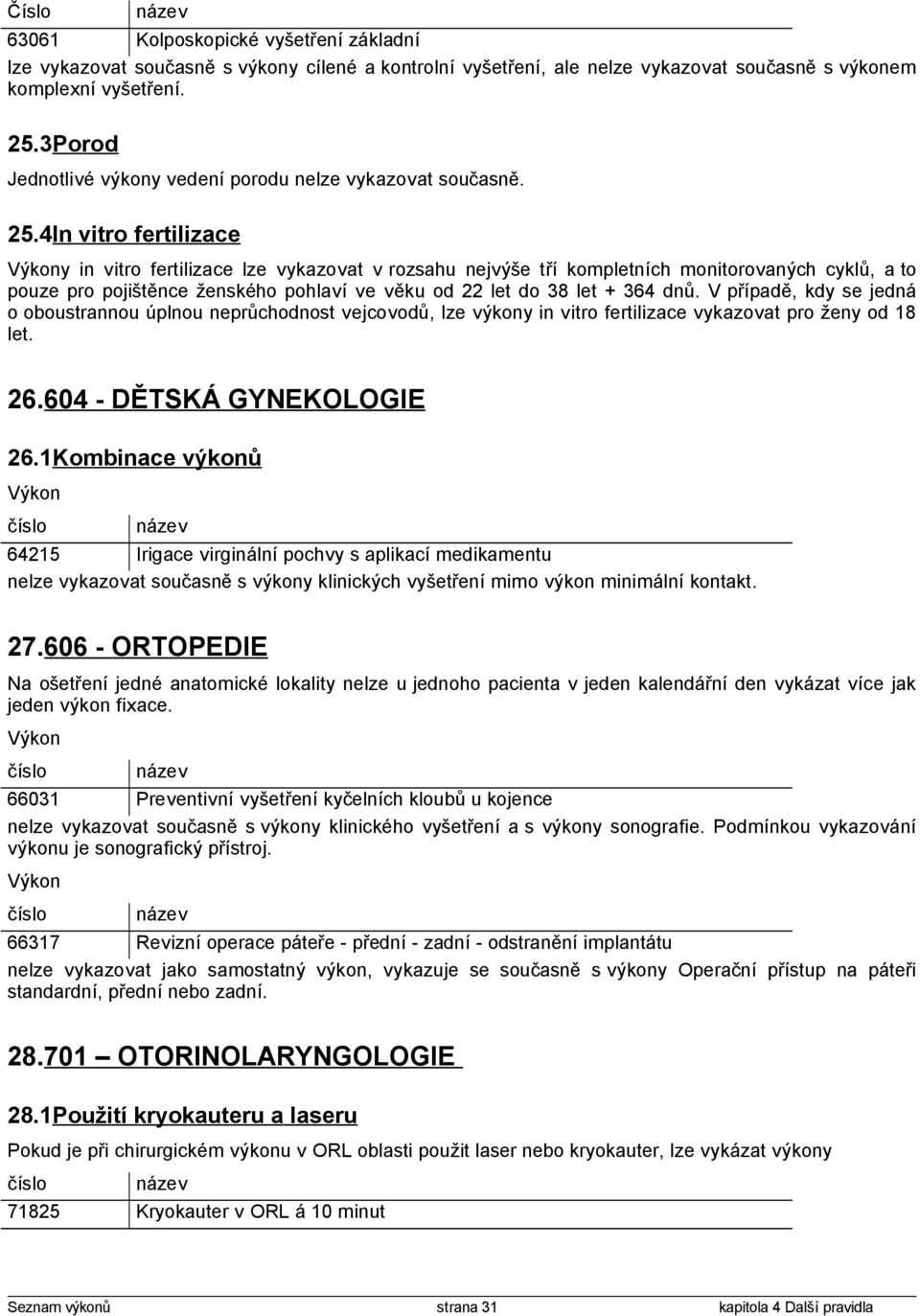 4In vitro fertilizace in vitro fertilizace lze vykazovat v rozsahu nejvýše tří kompletních monitorovaných cyklů, a to pouze pro pojištěnce ženského pohlaví ve věku od 22 let do 38 let + 364 dnů.