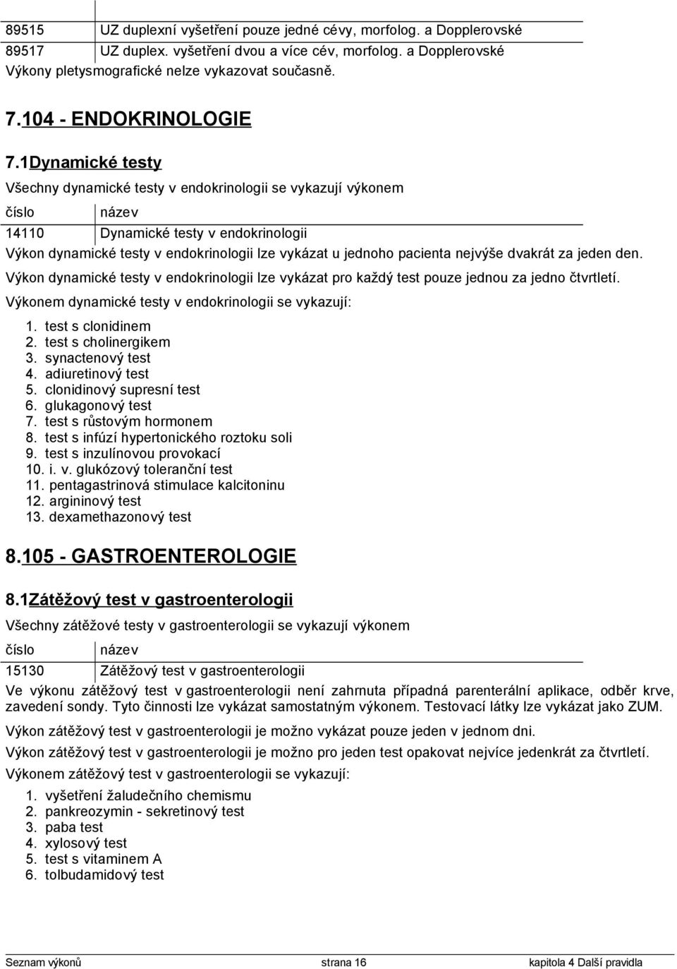 1Dynamické testy Všechny dynamické testy v endokrinologii se vykazují výkonem 14110 Dynamické testy v endokrinologii dynamické testy v endokrinologii lze vykázat u jednoho pacienta nejvýše dvakrát za