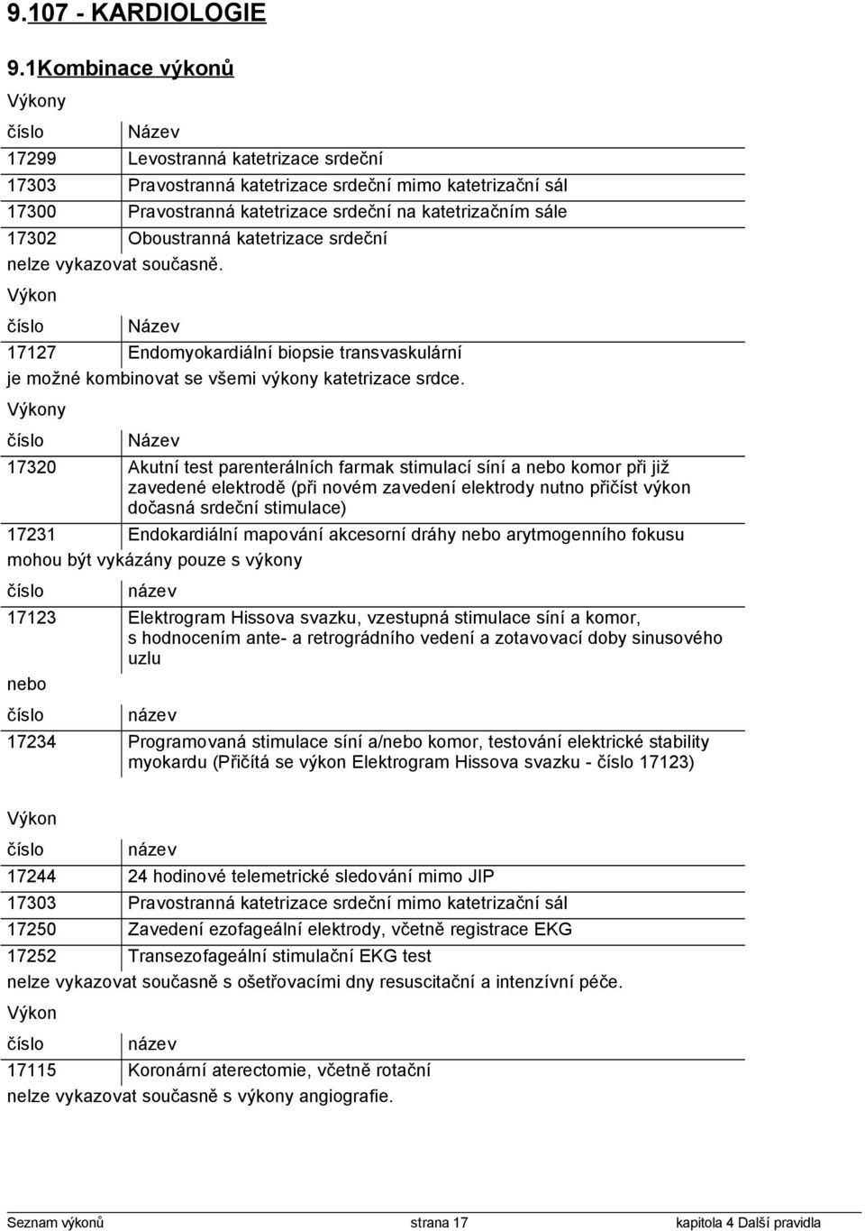 Oboustranná katetrizace srdeční nelze vykazovat současně. Název 17127 Endomyokardiální biopsie transvaskulární je možné kombinovat se všemi výkony katetrizace srdce.