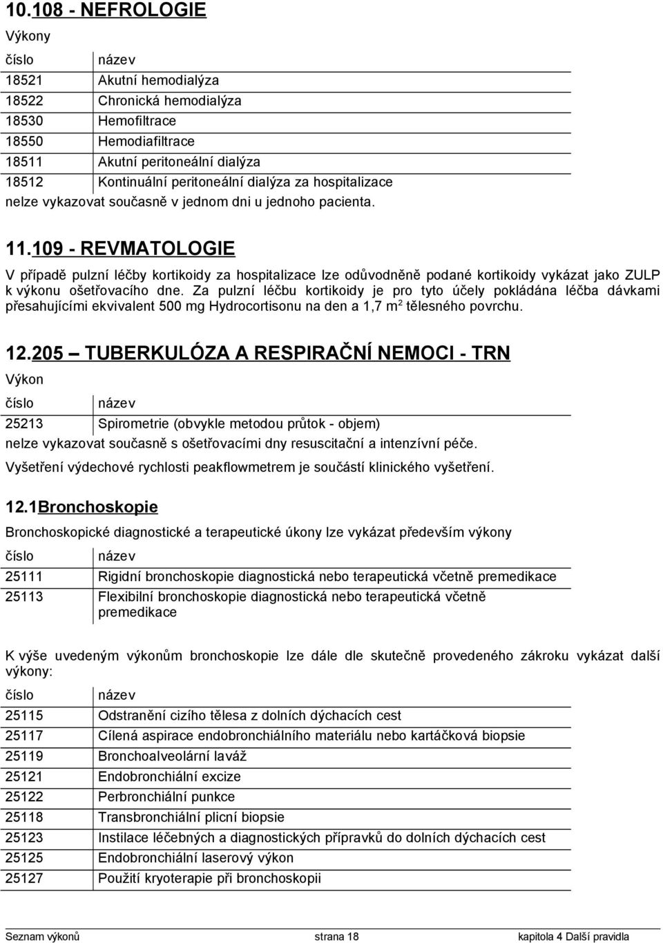 109 - REVMATOLOGIE V případě pulzní léčby kortikoidy za hospitalizace lze odůvodněně podané kortikoidy vykázat jako ZULP k výkonu ošetřovacího dne.