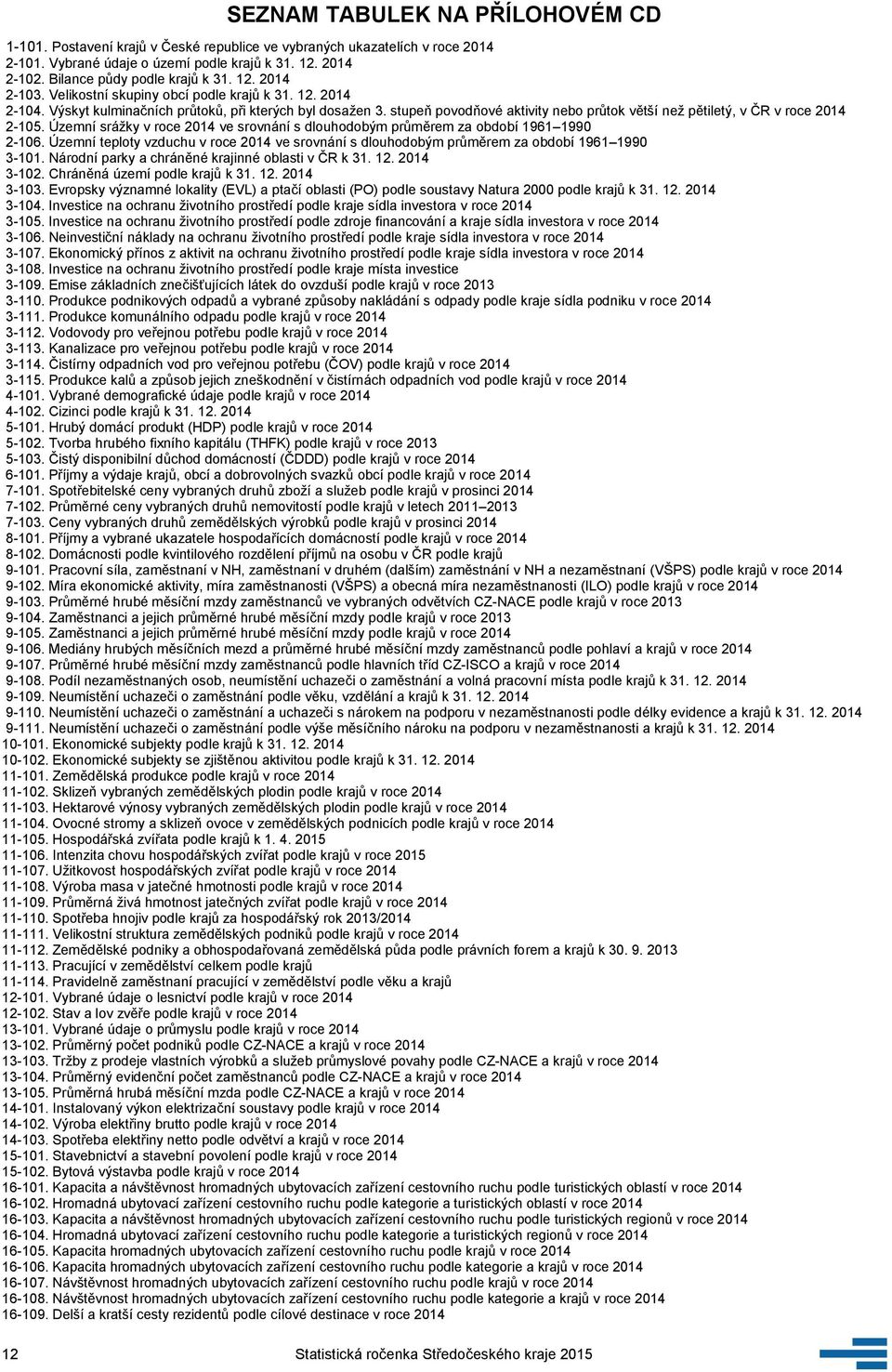 stupeň povodňové aktivity nebo průtok větší než pětiletý, v ČR v roce 2014 2-105. Územní srážky v roce 2014 ve srovnání s dlouhodobým průměrem za období 1961 1990 2-106.