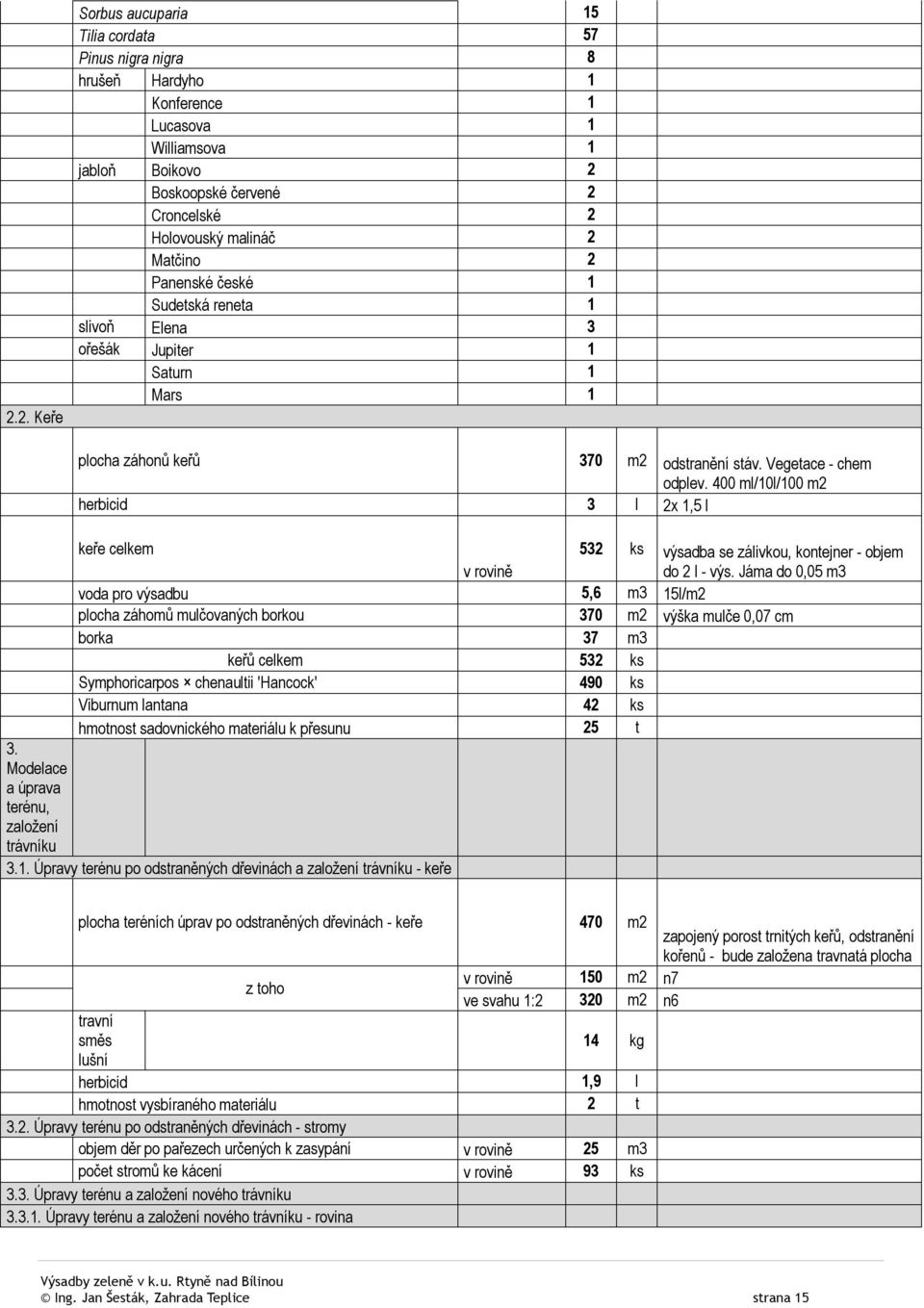 400 ml/10l/100 m2 herbicid 3 l 2 1,5 l keře celkem 532 ks výsadba se zálivkou, kontejner - objem do 2 l - výs.