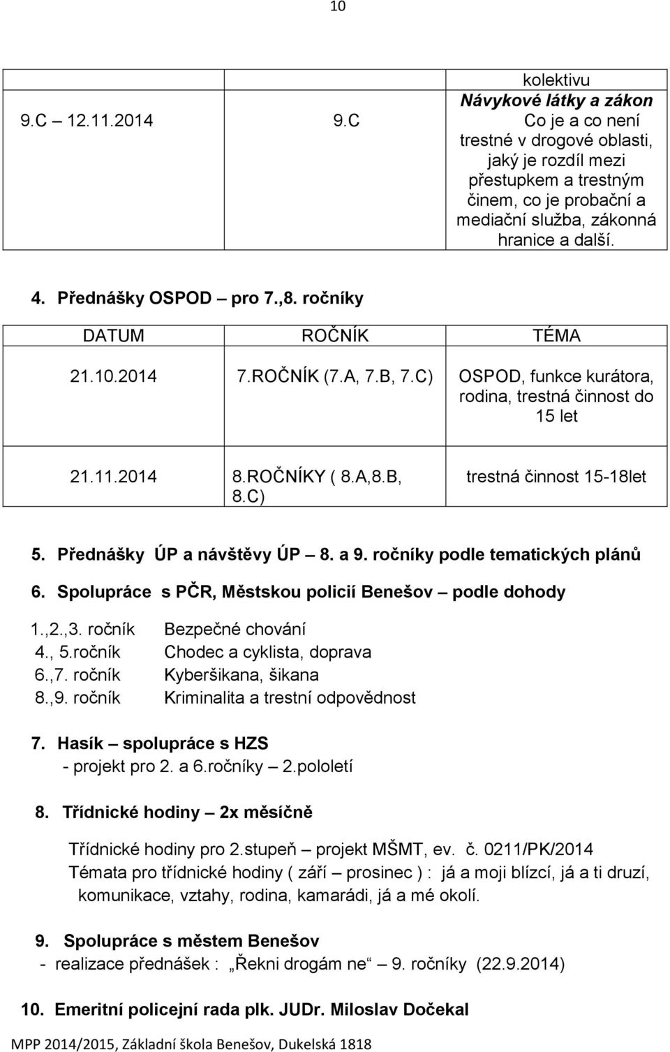 Přednášky OSPOD pro 7.,8. ročníky DATUM ROČNÍK TÉMA 21.10.2014 7.ROČNÍK (7.A, 7.B, 7.C) OSPOD, funkce kurátora, rodina, trestná činnost do 15 let 21.11.2014 8.ROČNÍKY ( 8.A,8.B, 8.