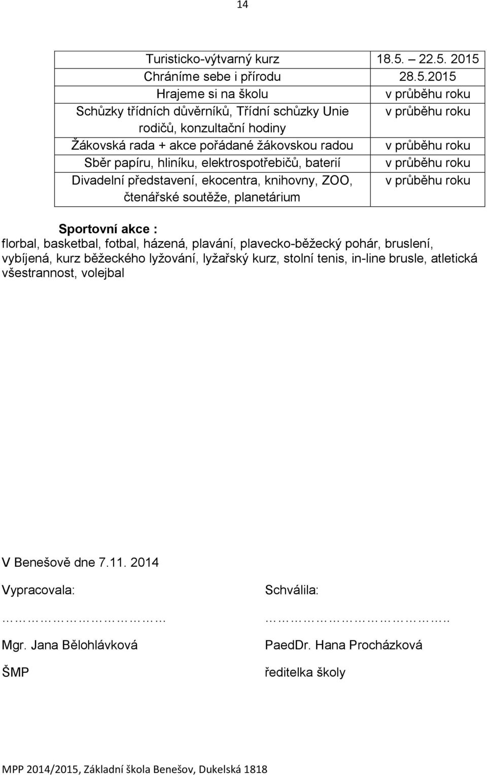 akce pořádané žákovskou radou v průběhu roku Sběr papíru, hliníku, elektrospotřebičů, baterií v průběhu roku Divadelní představení, ekocentra, knihovny, ZOO, v průběhu roku čtenářské