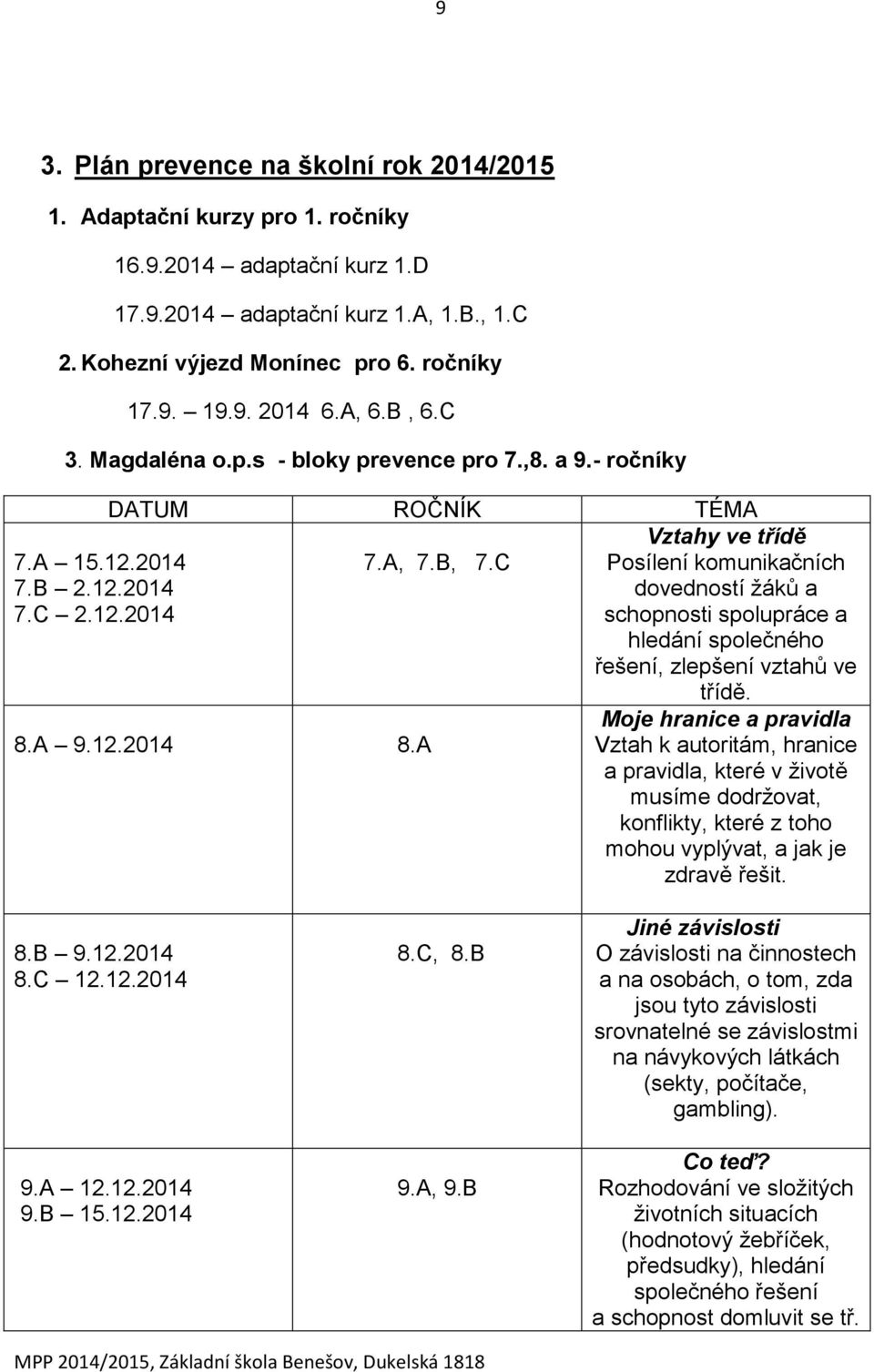 C Vztahy ve třídě Posílení komunikačních dovedností žáků a schopnosti spolupráce a hledání společného řešení, zlepšení vztahů ve třídě.