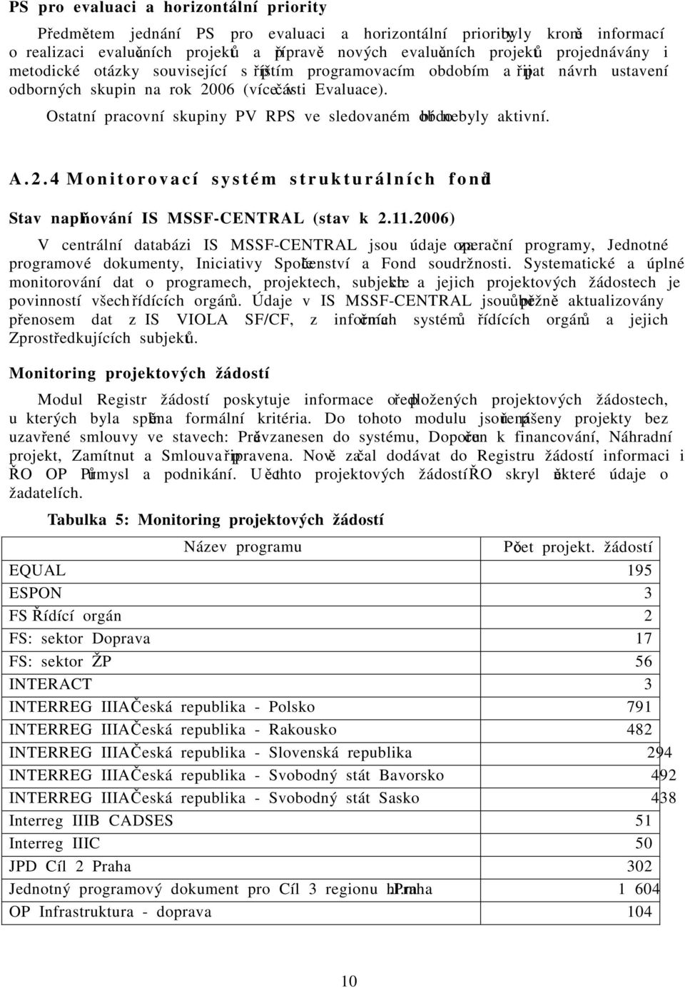 Ostatní pracovní skupiny PV RPS ve sledovaném období nebyly aktivní. A. 2. 4 M o n i t o r o v a c í s y s t é m s t r u k t u r á l n í c h f o n dů Stav naplňování IS MSSF-CENTRAL (stav k 2.11.