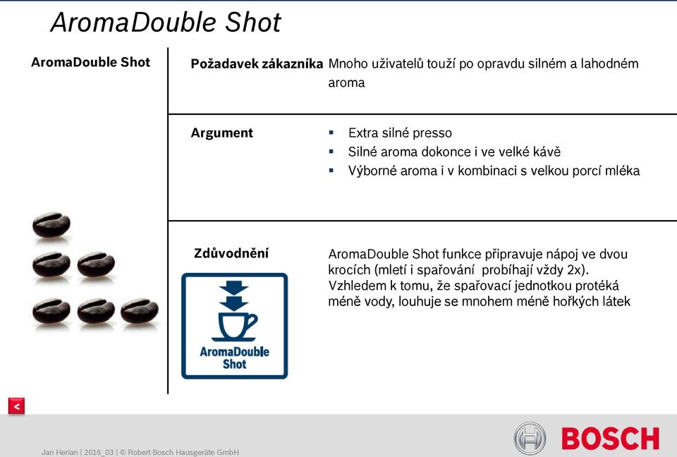porcí mléka Zdůvodnění AromaDouble Shot funkce připravuje nápoj ve dvou krocích (mletí i spařování
