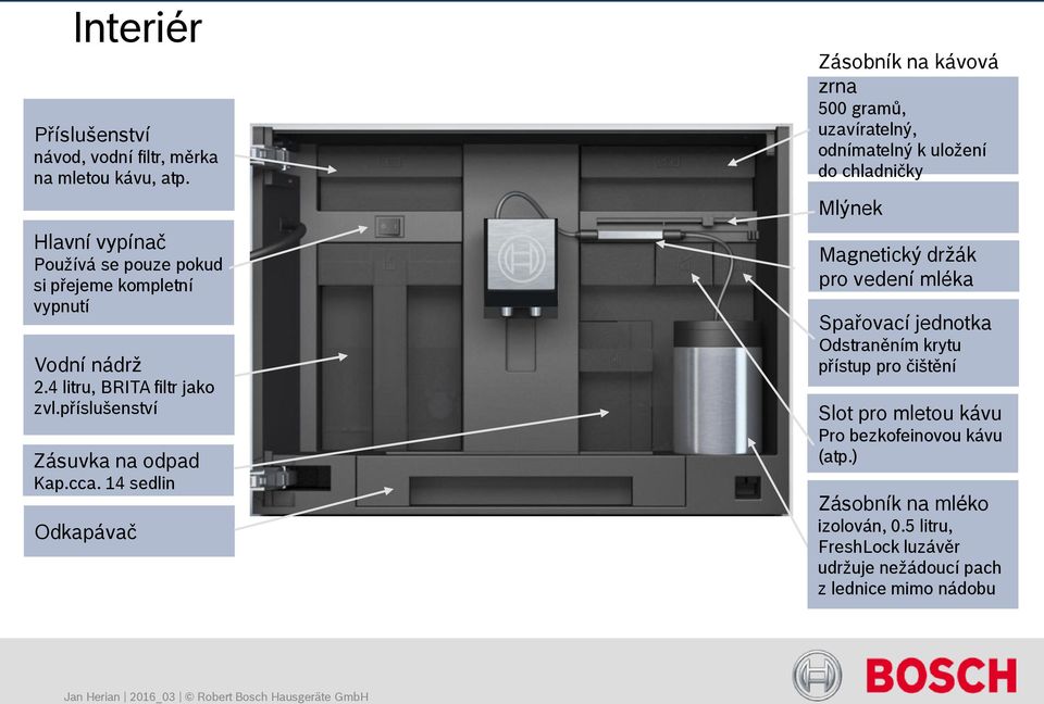 cca. 14 sedlin Odkapávač Zásobník na kávová zrna 500 gramů, uzavíratelný, odnímatelný k uložení do chladničky refrigerator Mlýnek Magnetický držák