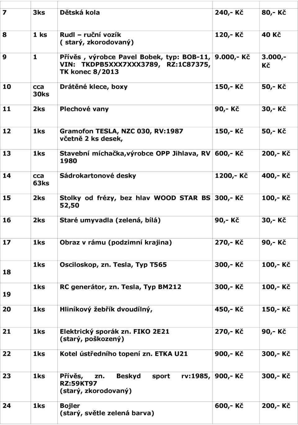 000,- Kč 10 cca 30ks Drátěné klece, boxy 150,- Kč 50,- Kč 11 2ks Plechové vany 90,- Kč 30,- Kč 12 1ks Gramofon TESLA, NZC 030, RV:1987 včetně 2 ks desek, 13 1ks Stavební míchačka,výrobce OPP Jihlava,