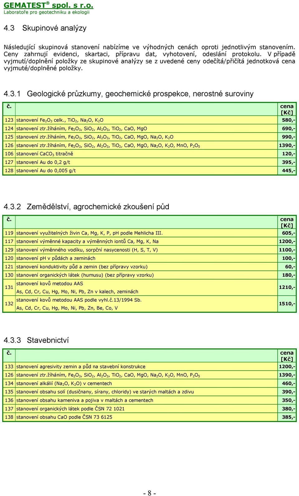 1 Geologické průzkumy, geochemické prospekce, nerostné suroviny č. cena 123 stanovení Fe 2 O 3 celk., TiO 2, Na 2 O, K 2 O 580,- 124 stanovení ztr.