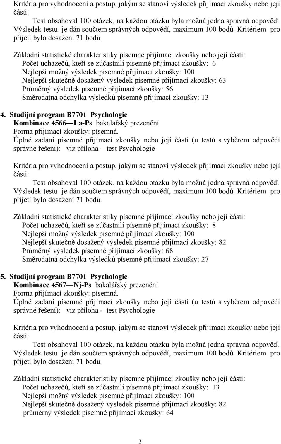 Základní statistické charakteristiky písemné přijímací zkoušky nebo její části: Počet uchazečů, kteří se zúčastnili písemné přijímací zkoušky: 6 Nejlepší možný výsledek písemné přijímací zkoušky: 100