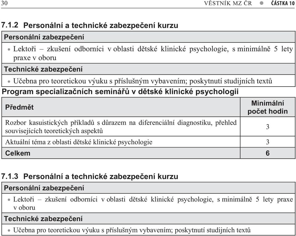 ebna pro teoretickou výuku s p íslušným vybavením; poskytnutí studijních text Program specializa ních seminá v d tské klinické psychologii P edm t Rozbor kasuistických p íklad s d razem na