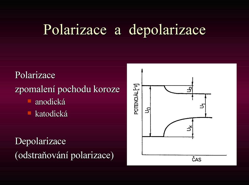 koroze anodická katodická