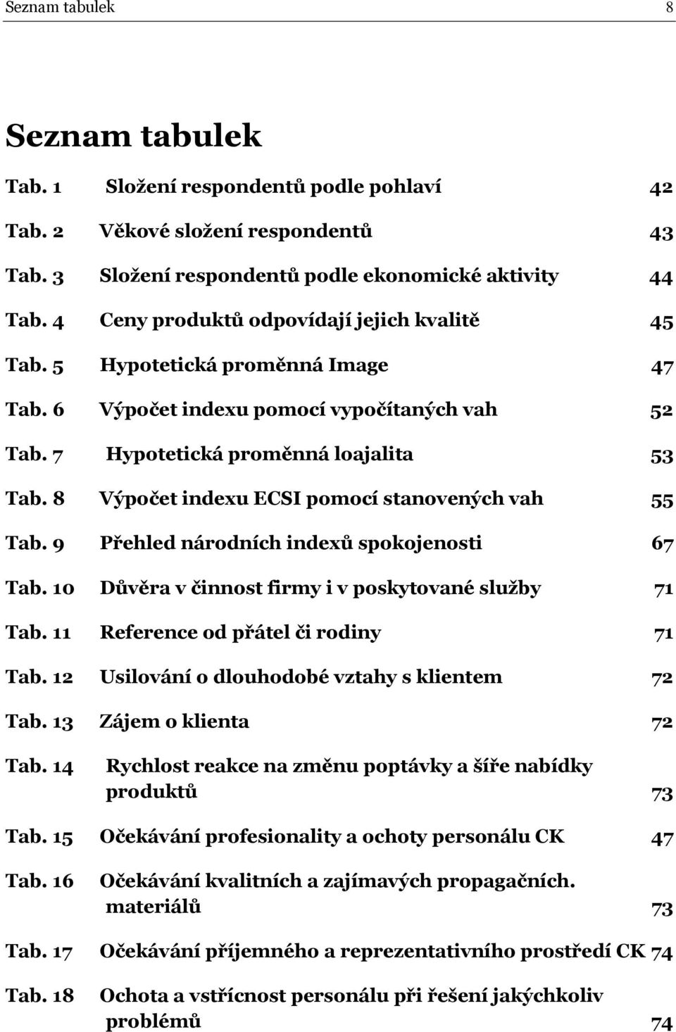 8 Výpočet indexu ECSI pomocí stanovených vah 55 Tab. 9 Přehled národních indexů spokojenosti 67 Tab. 10 Důvěra v činnost firmy i v poskytované služby 71 Tab. 11 Reference od přátel či rodiny 71 Tab.