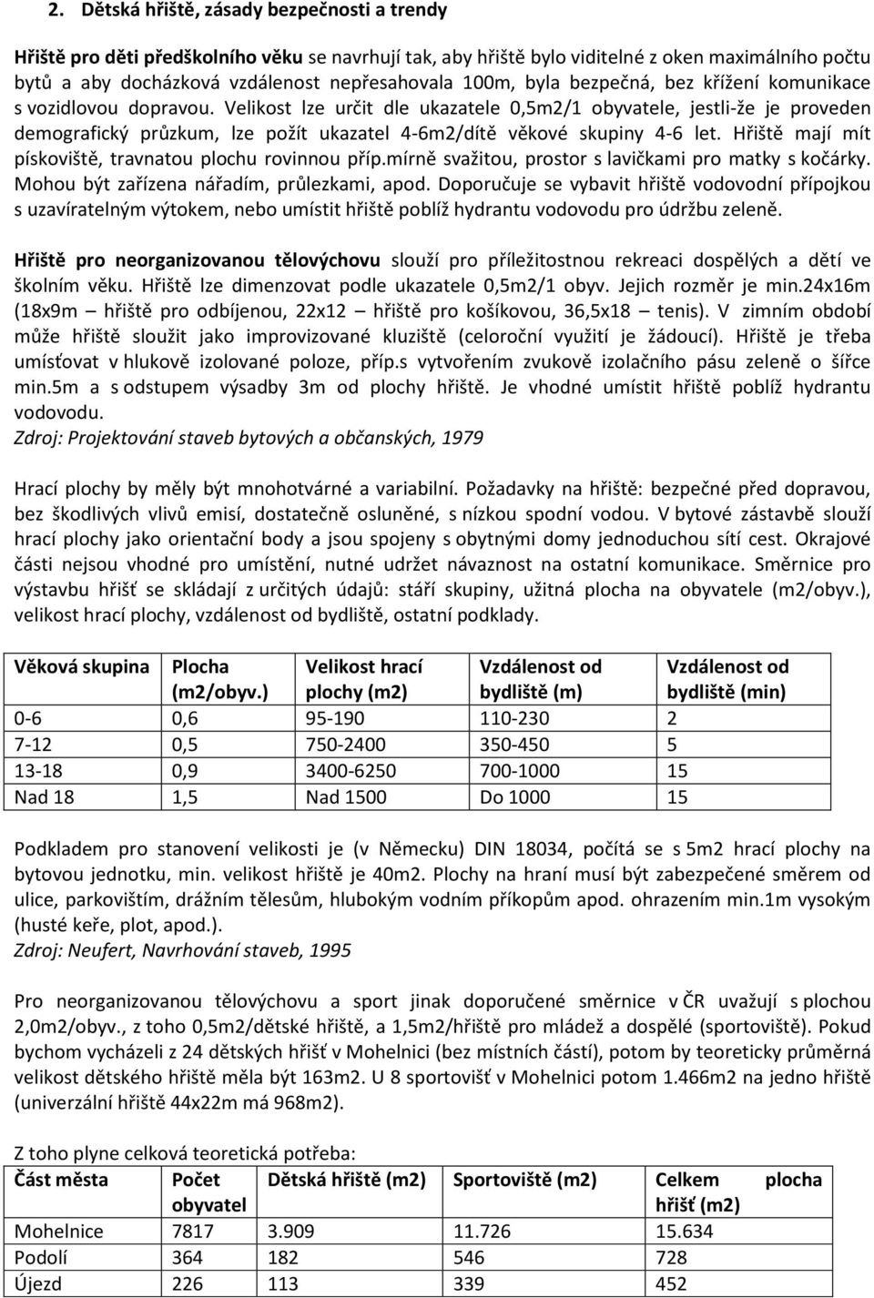 Velikost lze určit dle ukazatele 0,5m2/1 obyvatele, jestli-že je proveden demografický průzkum, lze požít ukazatel 4-6m2/dítě věkové skupiny 4-6 let.