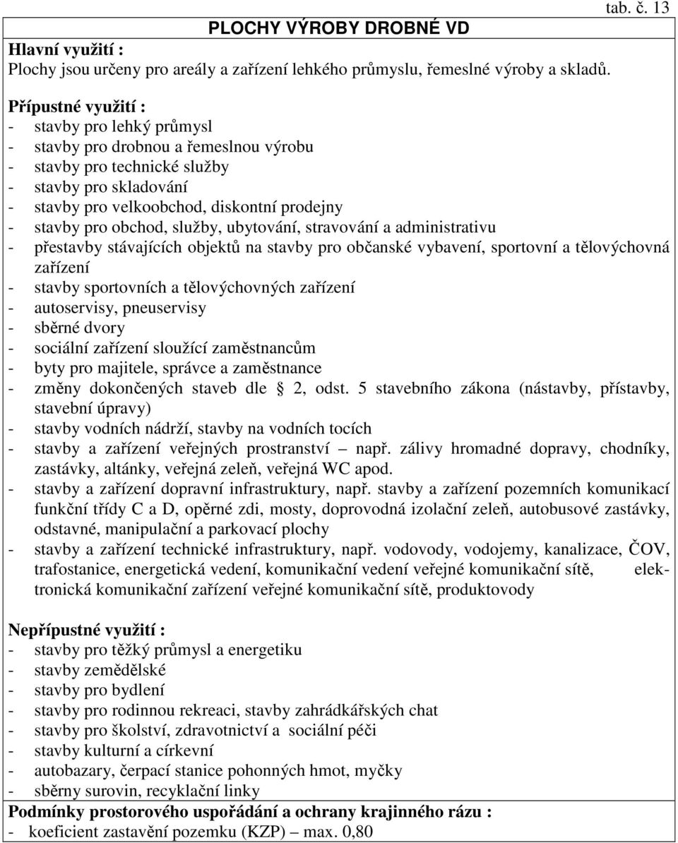 ubytování, stravování a administrativu - přestavby stávajících objektů na stavby pro občanské vybavení, sportovní a tělovýchovná zařízení - stavby sportovních a tělovýchovných zařízení - autoservisy,