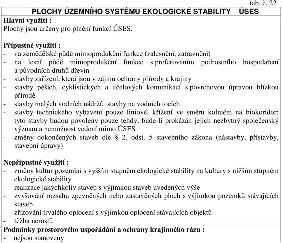 jsou v zájmu ochrany přírody a krajiny - stavby pěších, cyklistických a účelových komunikací s povrchovou úpravou blízkou přírodě - stavby malých vodních nádrží, stavby na vodních tocích - stavby