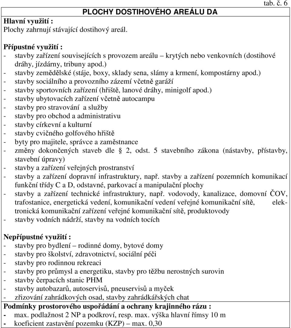 ) - stavby sociálního a provozního zázemí včetně garáží - stavby sportovních zařízení (hřiště, lanové dráhy, minigolf apod.