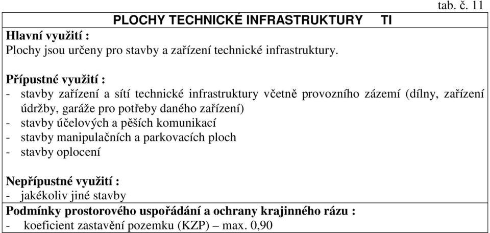 11 - stavby zařízení a sítí technické infrastruktury včetně provozního zázemí (dílny, zařízení