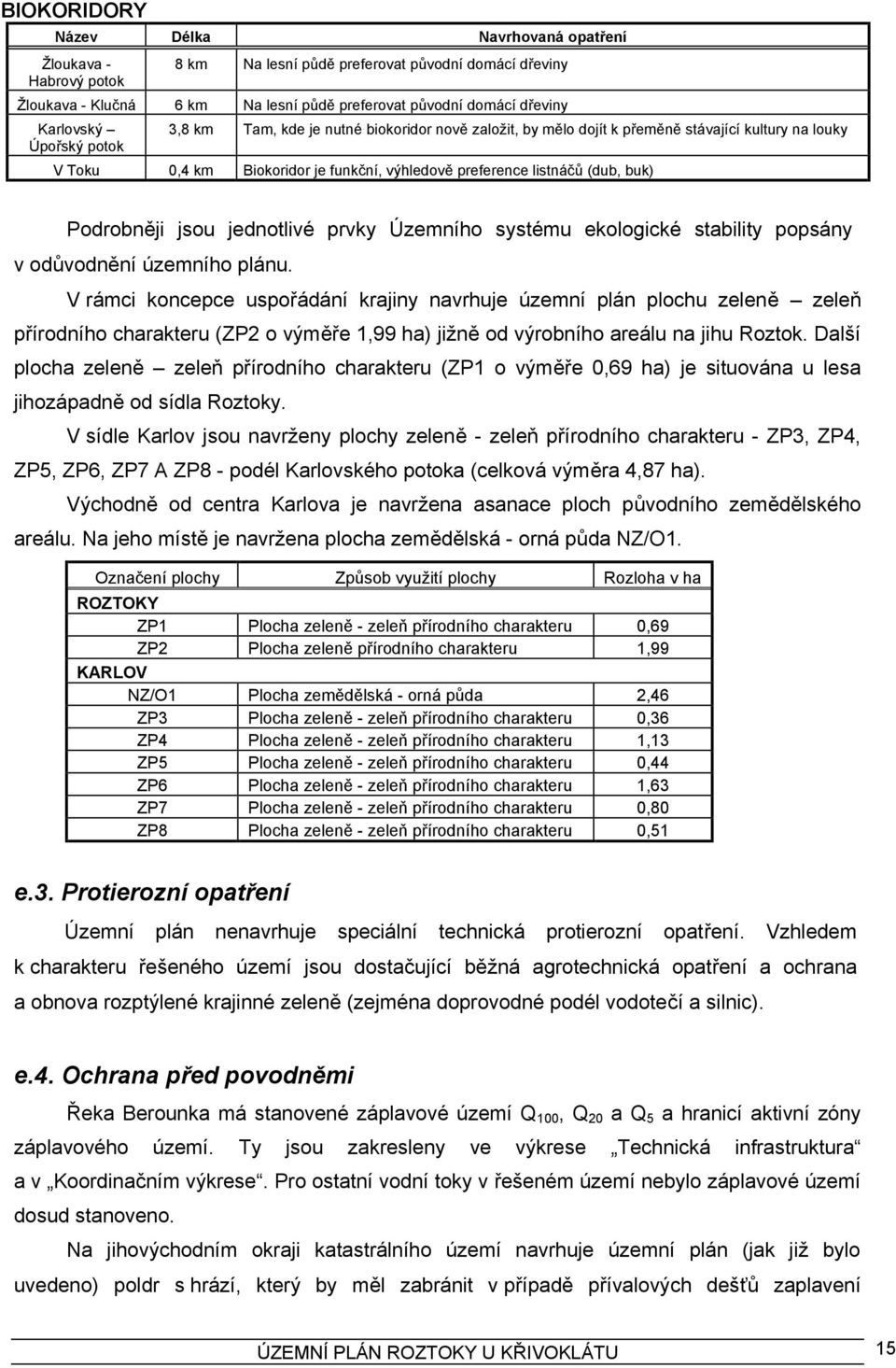 buk) Podrobněji jsou jednotlivé prvky Územního systému ekologické stability popsány v odůvodnění územního plánu.