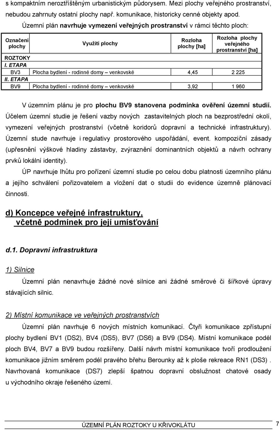 ETAPA BV3 Plocha bydlení - rodinné domy venkovské 4,45 2 225 II.