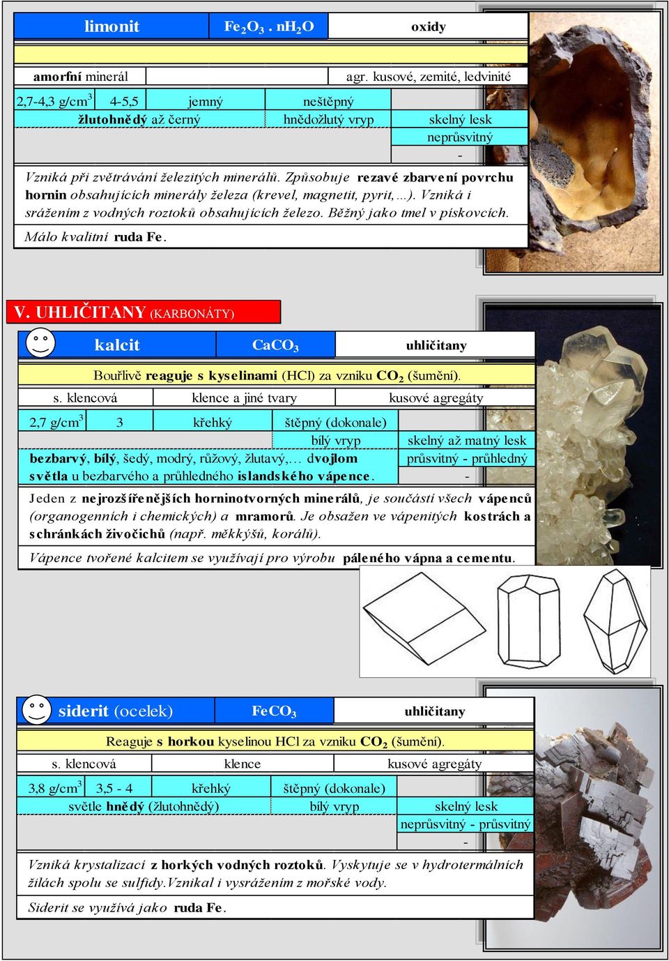Málo kvalitní ruda Fe. V. UHLIČITANY (KARBONÁTY) kalcit CaCO 3 uhličitany Bouřlivě reaguje s 