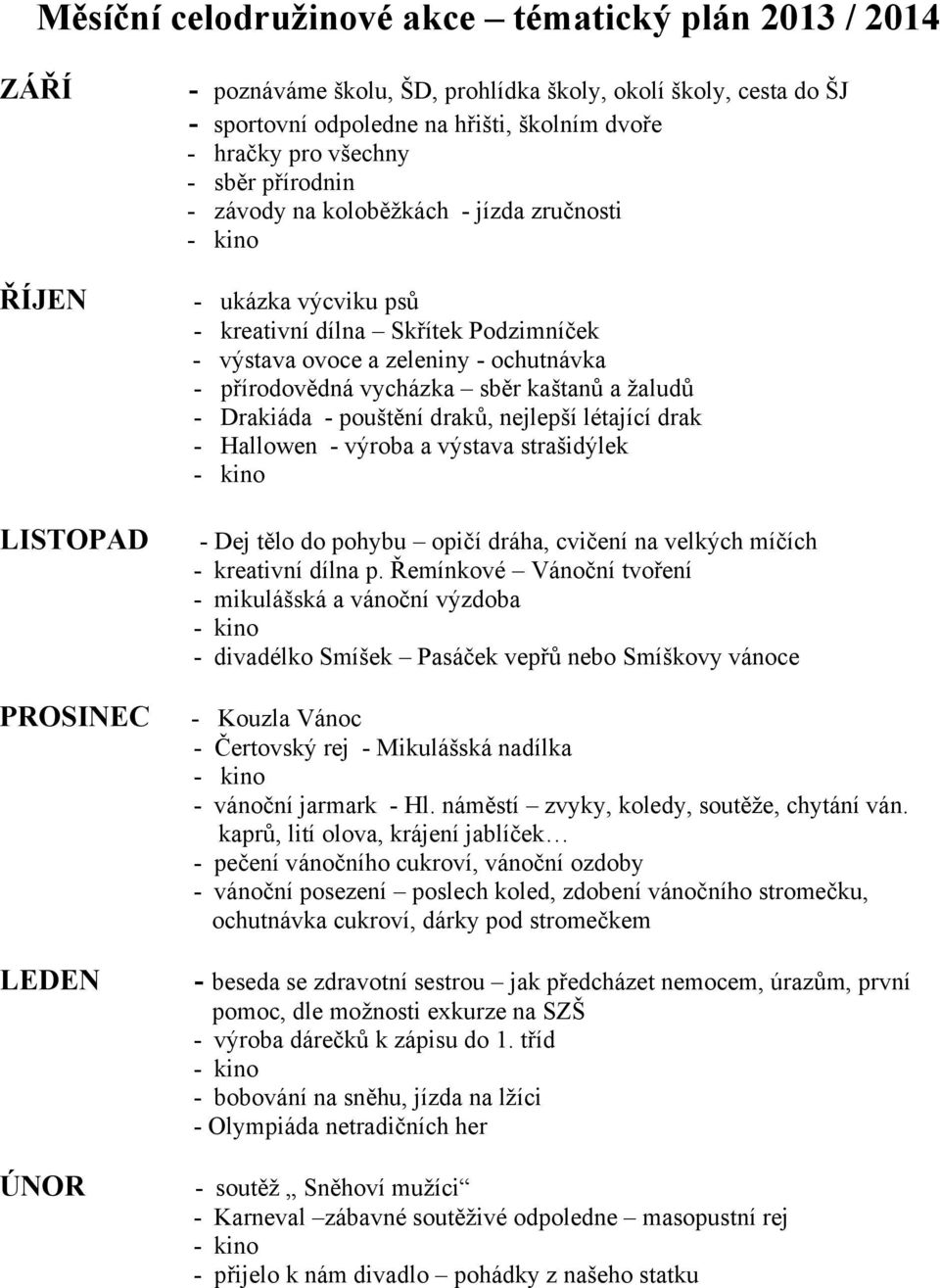 vycházka sběr kaštanů a žaludů - Drakiáda - pouštění draků, nejlepší létající drak - Hallowen - výroba a výstava strašidýlek - Dej tělo do pohybu opičí dráha, cvičení na velkých míčích - kreativní