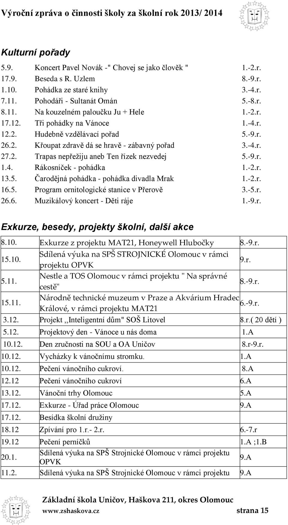 -2.r. 13.5. Čarodějná pohádka - pohádka divadla Mrak 1.-2.r. 16.5. Program ornitologické stanice v Přerově 3.-5.r. 26.6. Muzikálový koncert - Děti ráje 1.-9.r. Exkurze, besedy, projekty školní, další akce 8.