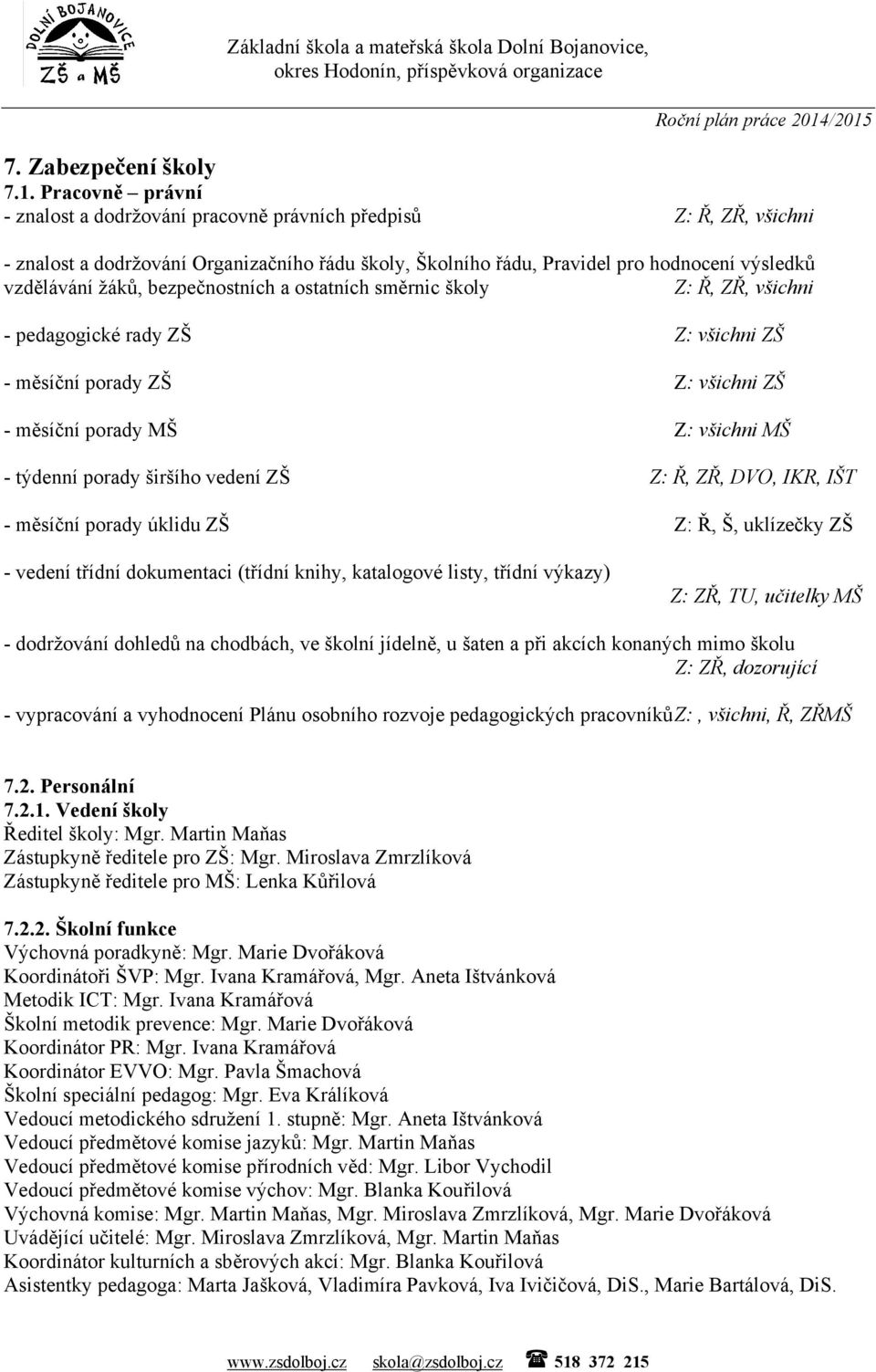 bezpečnostních a ostatních směrnic školy Z: Ř, ZŘ, všichni - pedagogické rady ZŠ Z: všichni ZŠ - měsíční porady ZŠ Z: všichni ZŠ - měsíční porady MŠ Z: všichni MŠ - týdenní porady širšího vedení ZŠ