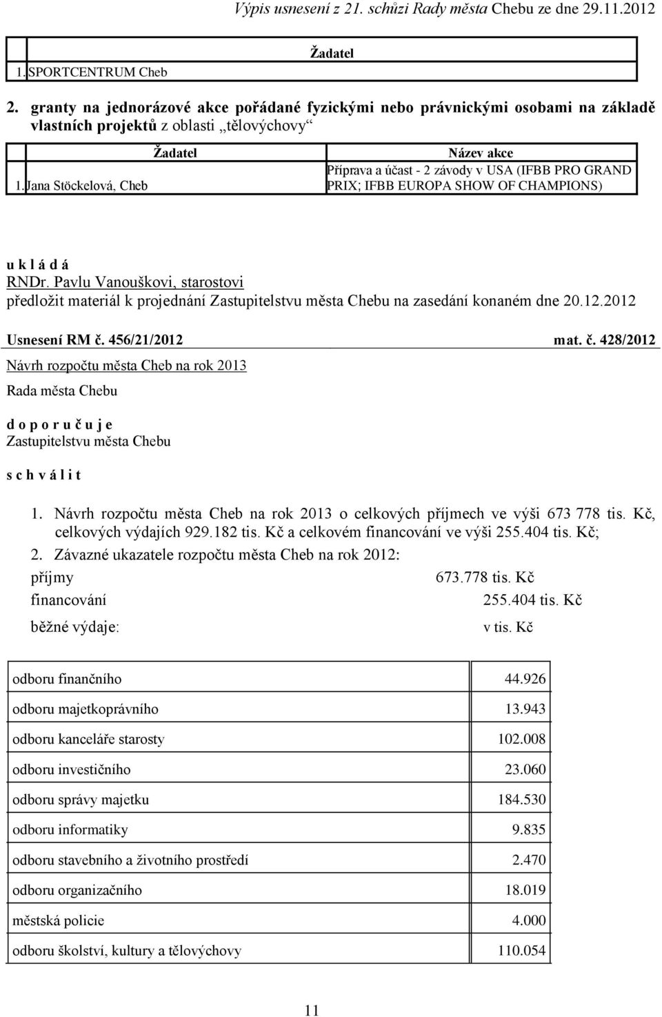 Pavlu Vanouškovi, starostovi předloţit materiál k projednání Zastupitelstvu města Chebu na zasedání konaném dne 20.12.2012 Usnesení RM č.