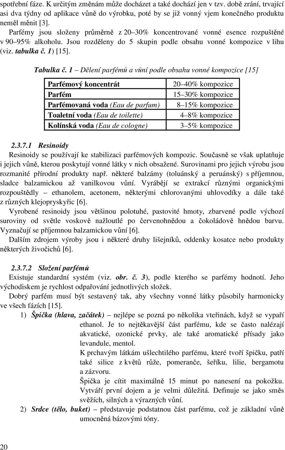 1 Dělení parfémů a vůní podle obsahu vonné kompozice [15] Parfémový koncentrát Parfém Parfémovaná voda (Eau de parfum) Toaletní voda (Eau de toilette) Kolínská voda (Eau de cologne) 20 40% kompozice