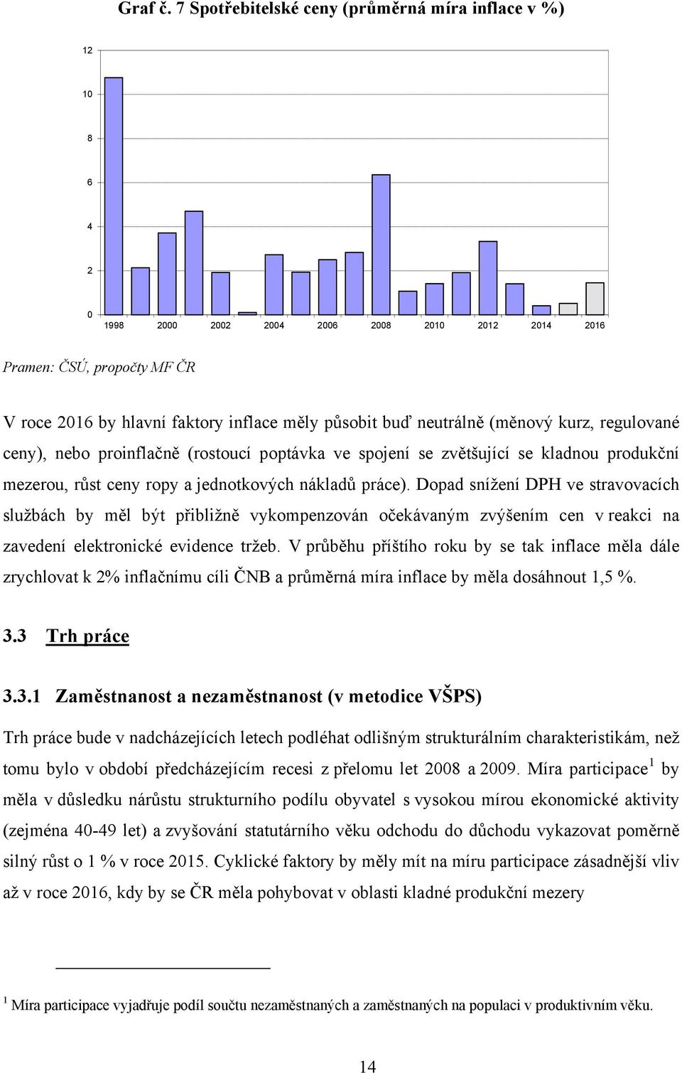 neutrálně (měnový kurz, regulované ceny), nebo proinflačně (rostoucí poptávka ve spojení se zvětšující se kladnou produkční mezerou, růst ceny ropy a jednotkových nákladů práce).