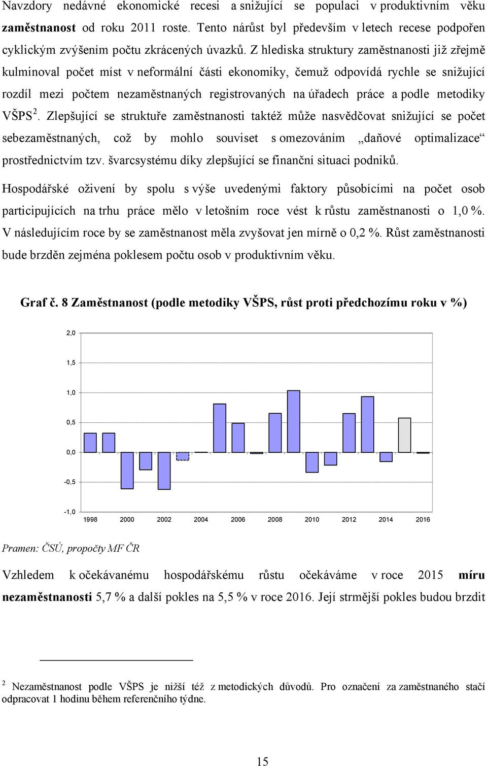 Z hlediska struktury zaměstnanosti již zřejmě kulminoval počet míst v neformální části ekonomiky, čemuž odpovídá rychle se snižující rozdíl mezi počtem nezaměstnaných registrovaných na úřadech práce