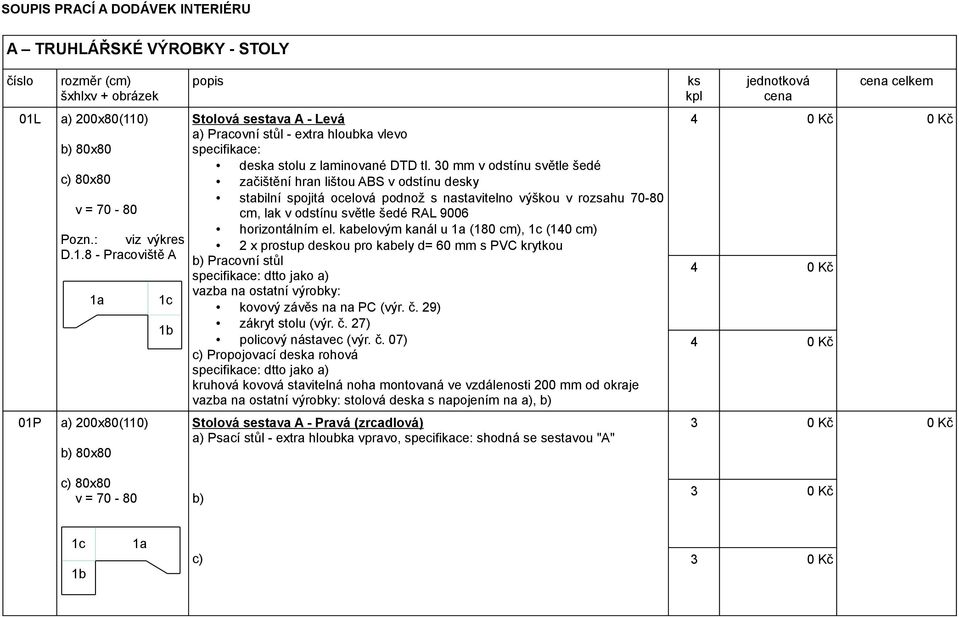 kabelovým kanál u 1a (180 cm), 1c (140 cm) 2 x prostup deskou pro kabely d= 60 mm s PVC krytkou b) Pracovní stůl dtto jako a) vazba na ostatní výrobky: kovový závěs na na PC (výr. č.