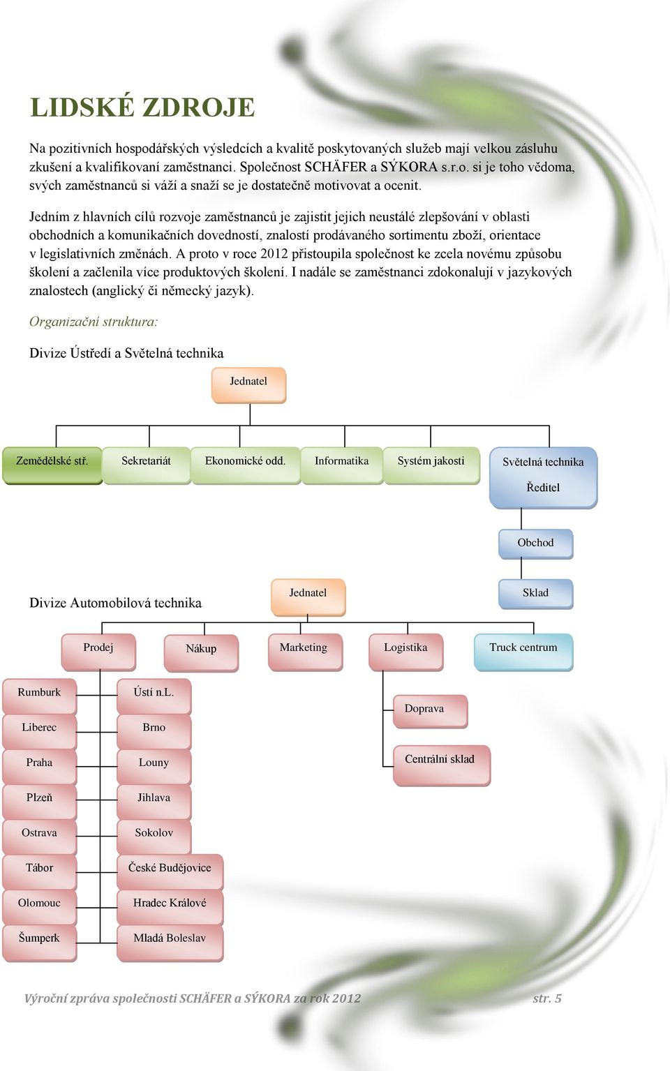 změnách. A proto v roce 2012 přistoupila společnost ke zcela novému způsobu školení a začlenila více produktových školení.