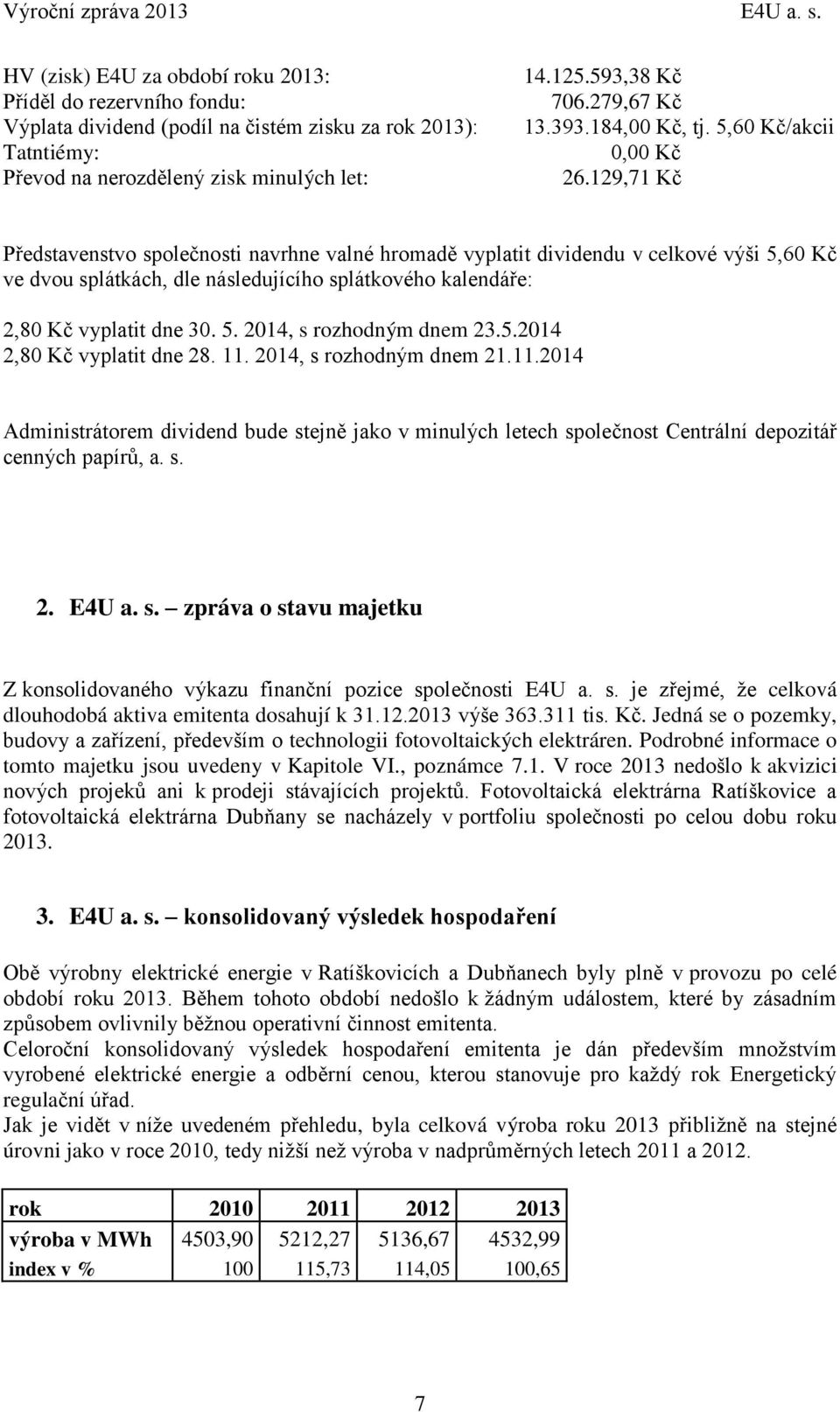 279,67 Kč 13.393.184,00 Kč, tj. 5,60 Kč/akcii 0,00 Kč 26.