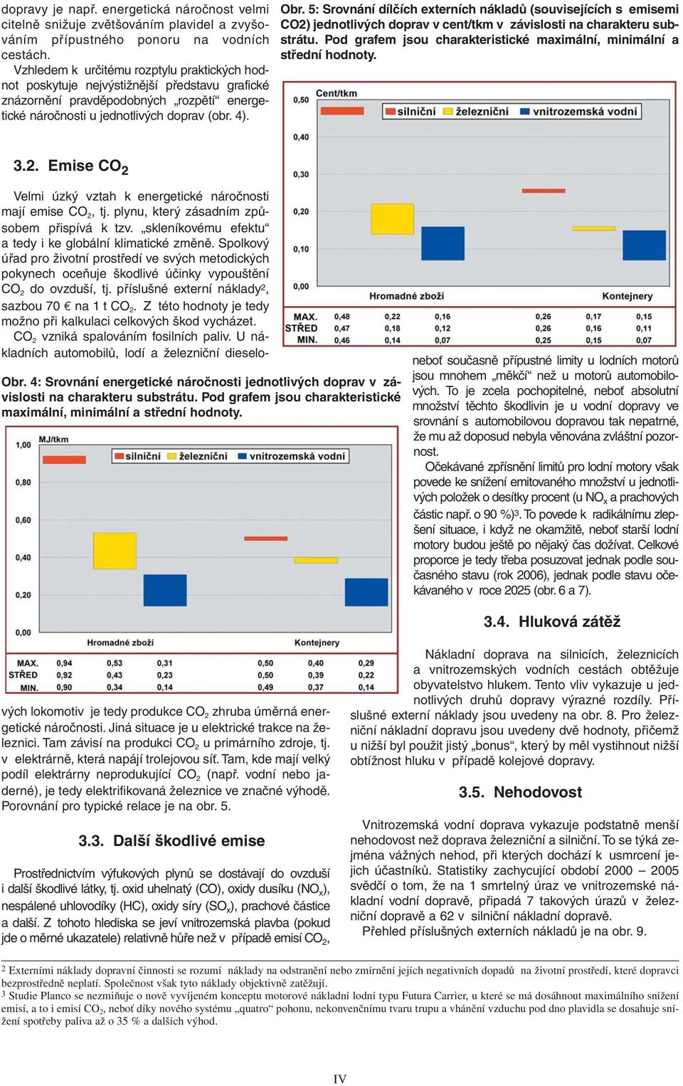 5: Srovnání dílčích externích nákladů (souvisejících s emisemi CO2) jednotlivých doprav v cent/tkm v závislosti na charakteru substrátu.