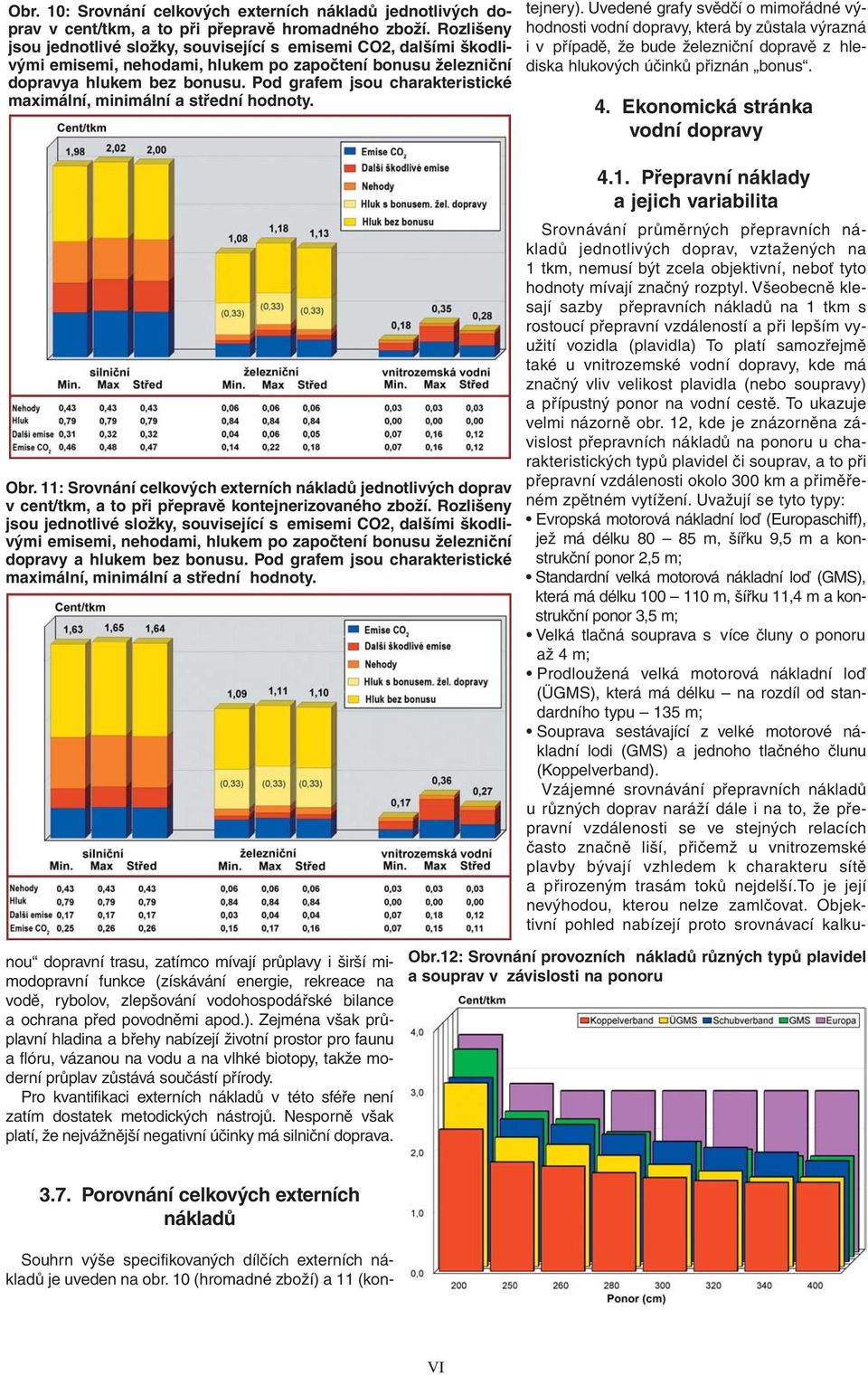 Pod grafem jsou charakteristické maximální, minimální a střední hodnoty. Obr. 11: Srovnání celkových externích nákladů jednotlivých doprav v cent/tkm, a to při přepravě kontejnerizovaného zboží.