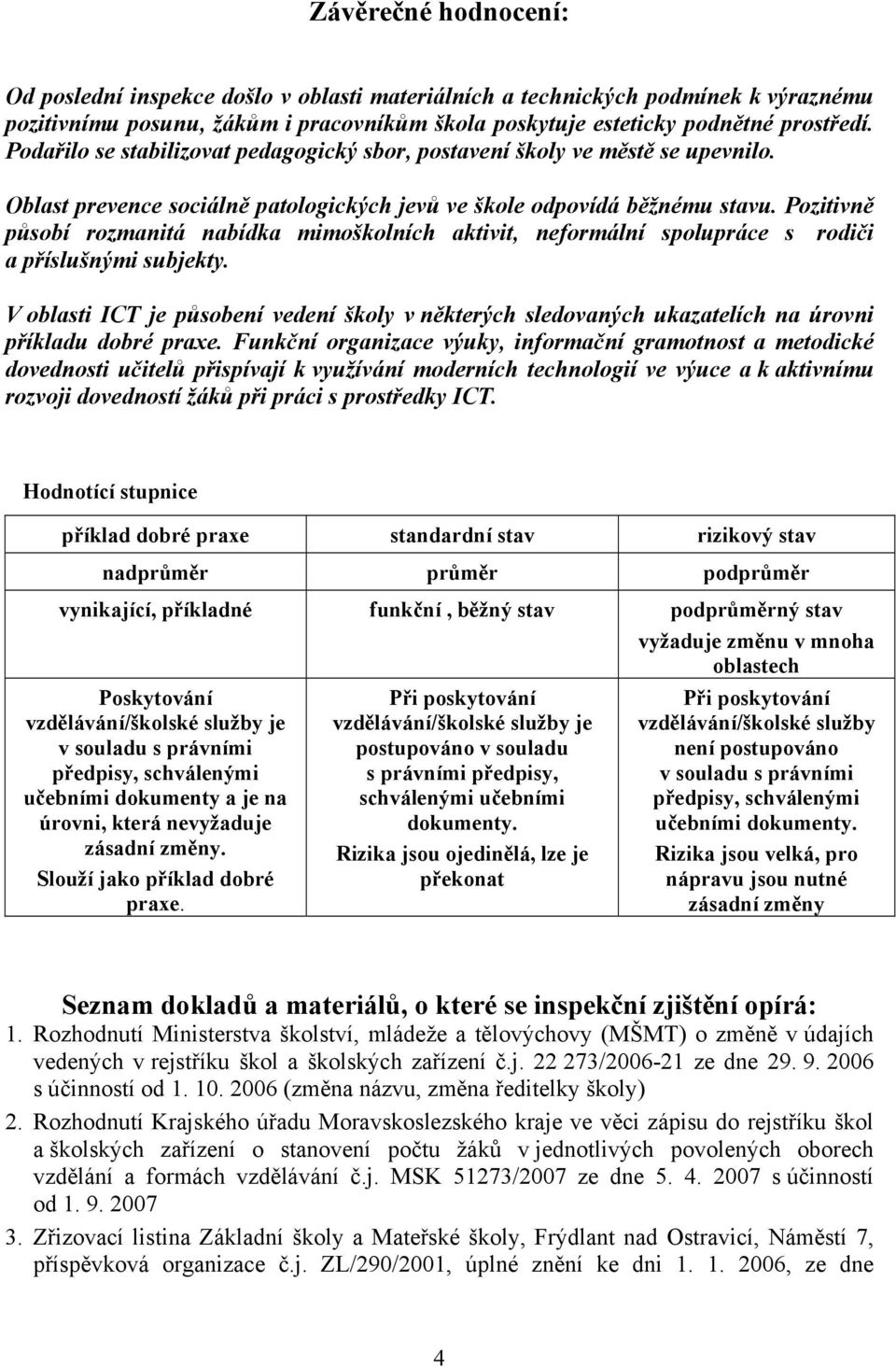 Pozitivně působí rozmanitá nabídka mimoškolních aktivit, neformální spolupráce s rodiči a příslušnými subjekty.