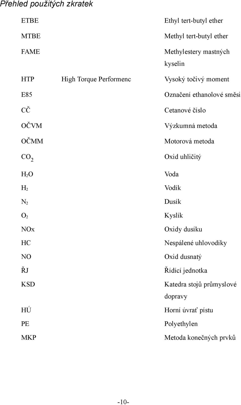 Motorová metoda CO2 Oxid uhličitý H2O Voda H2 Vodík N2 Dusík O2 Kyslík NOx Oxidy dusíku HC Nespálené uhlovodíky NO Oxid