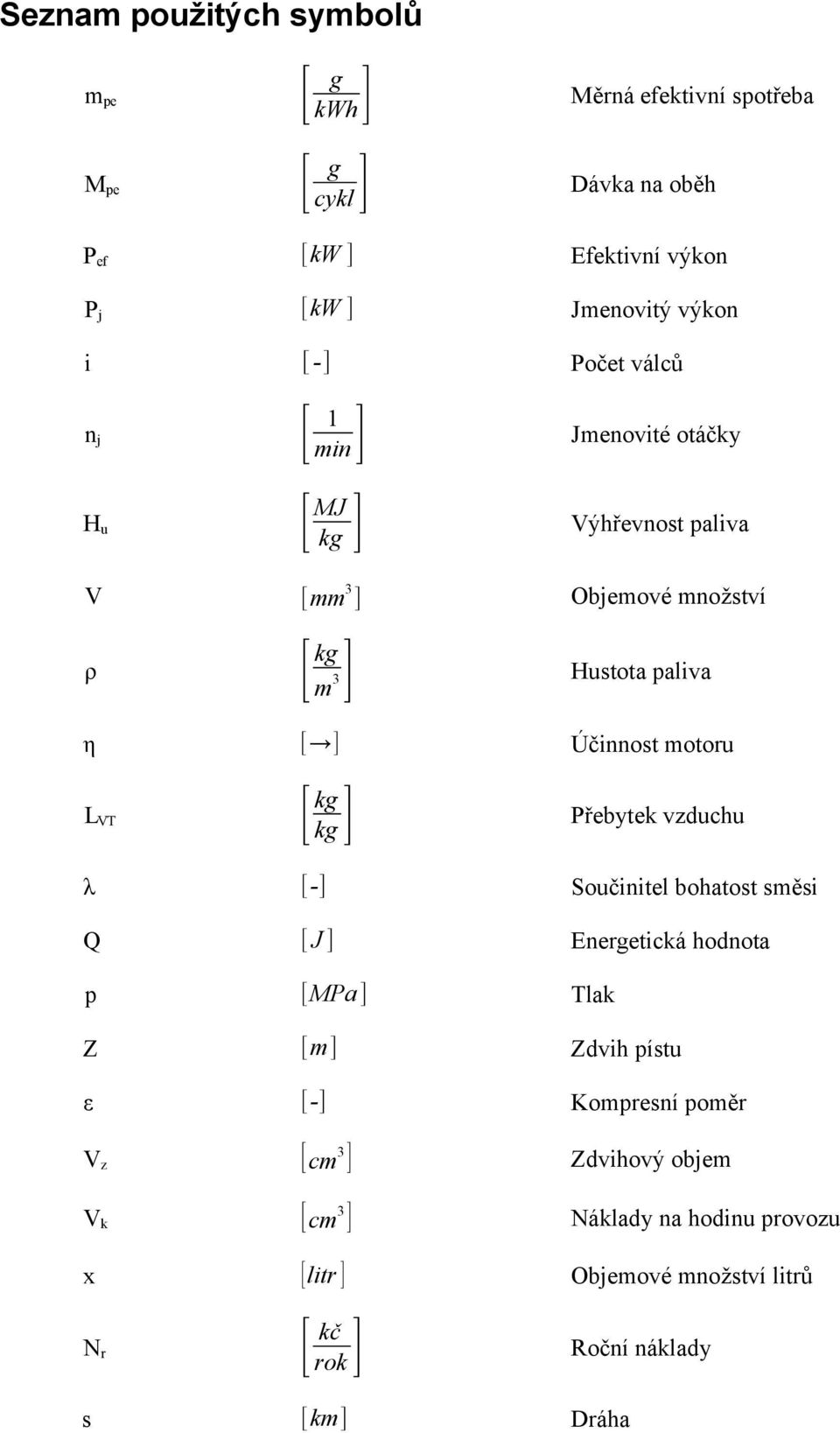 motoru LVT Přebytek vzduchu λ [ ] Součinitel bohatost směsi Q [J] Energetická hodnota p [MPa ] Tlak Z [m] Zdvih pístu ε [ ] Kompresní