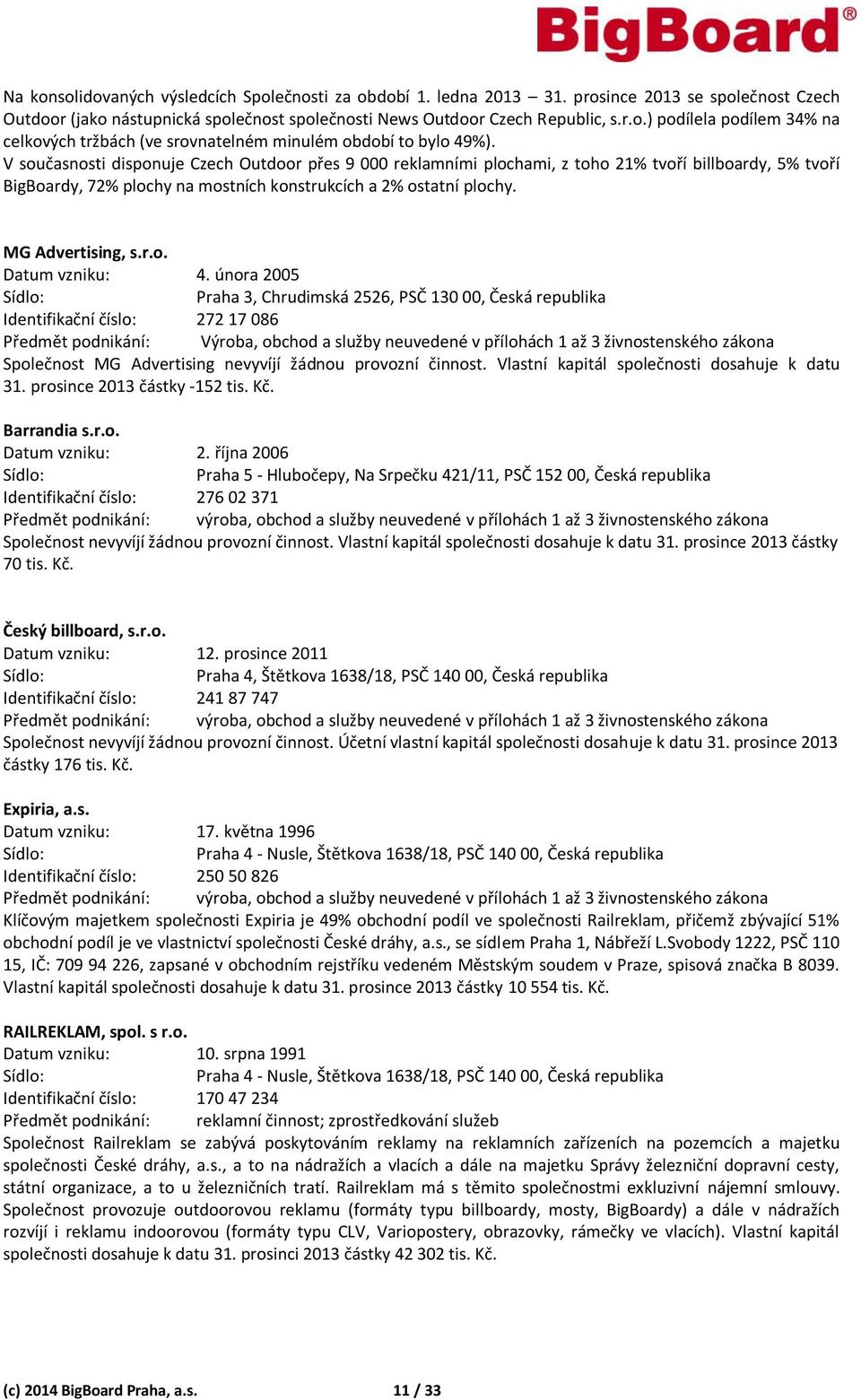 února 2005 Sídlo: Praha 3, Chrudimská 2526, PSČ 130 00, Česká republika Identifikační číslo: 272 17 086 Předmět podnikání: Výroba, obchod a služby neuvedené v přílohách 1 až 3 živnostenského zákona